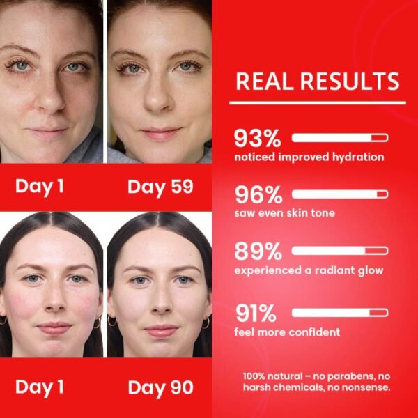 CC Cream High Definition Radiance Face Cream - Image 5